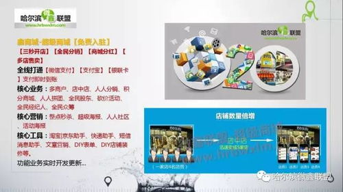 最新服務(wù)產(chǎn)品與技術(shù)轉(zhuǎn)讓全攻略 一站式解決方案助您搶占先機(jī)