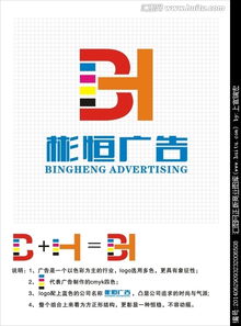 廣告公司Logo字體設計 創意、資源與平臺選擇